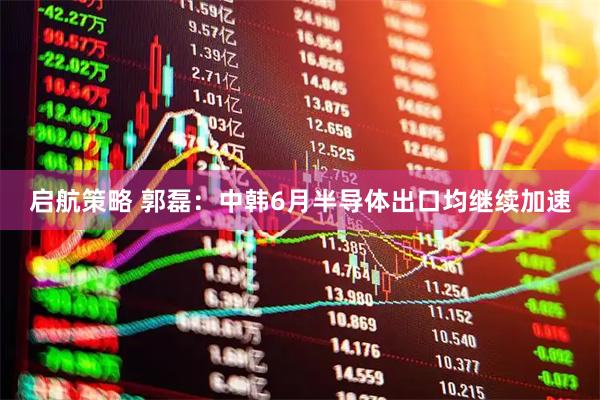 启航策略 郭磊：中韩6月半导体出口均继续加速